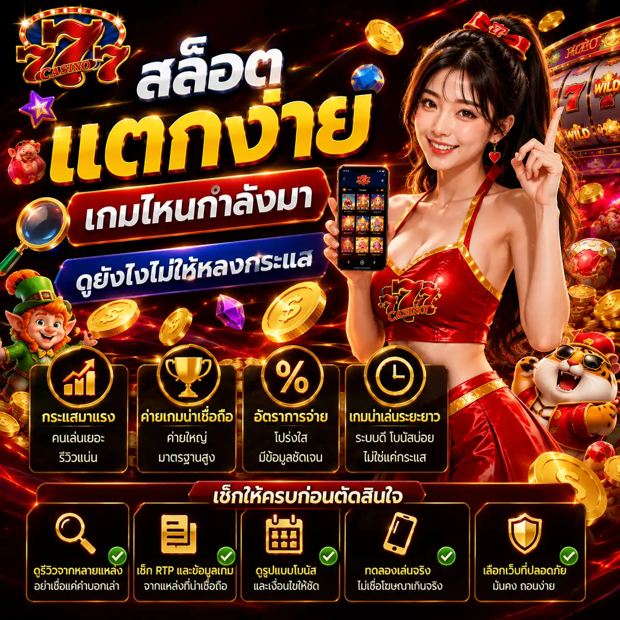 สล็อตแตกง่าย เกมไหนกำลังมา ดูยังไงไม่ให้หลงกระแส